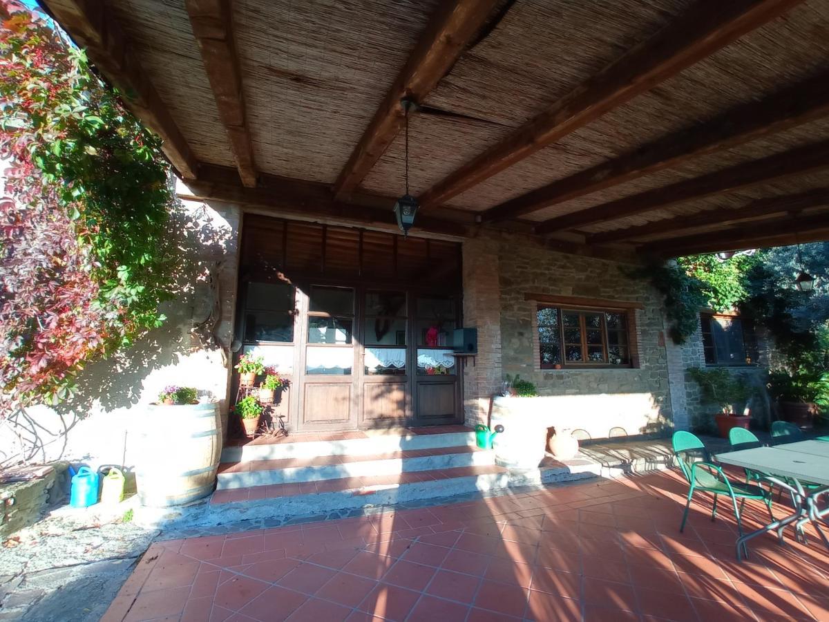 Podere L'Aquila กาโยเล อิน เคียนติ ภายนอก รูปภาพ